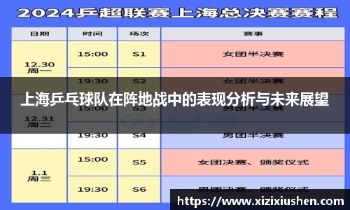 上海乒乓球队在阵地战中的表现分析与未来展望