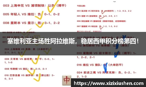塞维利亚主场胜阿拉维斯，稳居西甲积分榜第四！