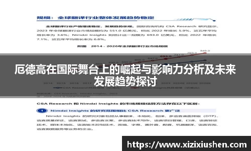 厄德高在国际舞台上的崛起与影响力分析及未来发展趋势探讨